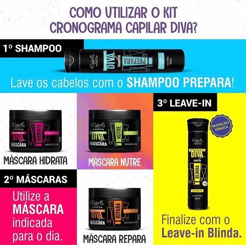 ATACADÃO DOS IMPORTADOS CREMES E PERFUMES